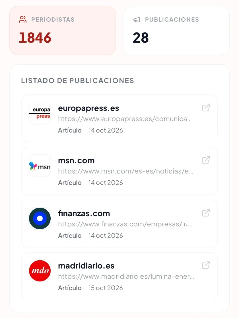 Informe de cobertura de TusMedios con periodistas alcanzados y el listado de publicaciones