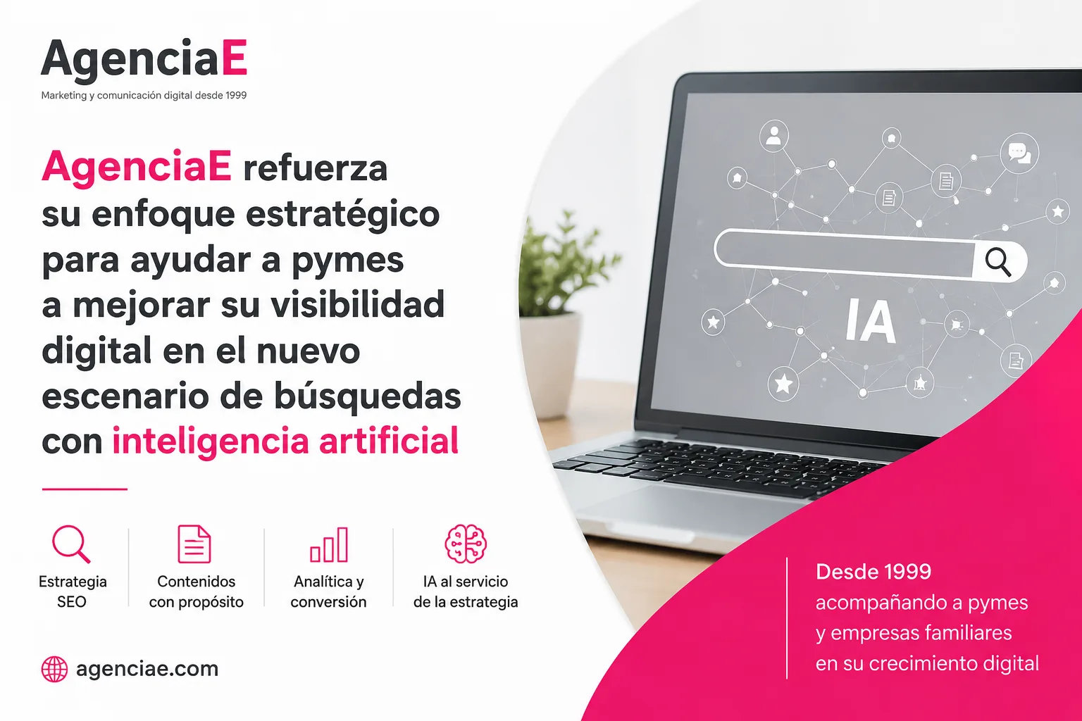 AgenciaE y búsquedas con IA